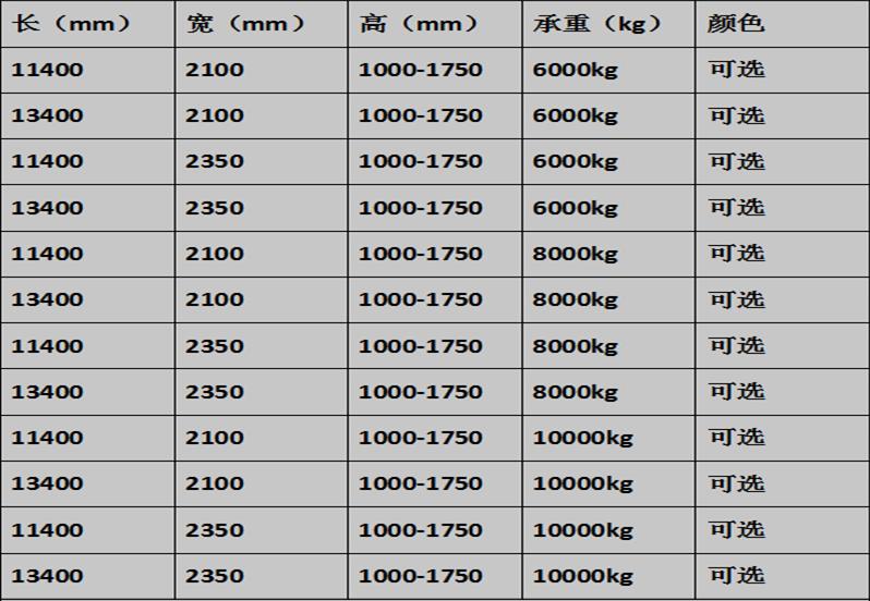 濟(jì)南登車(chē)橋廠家價(jià)格